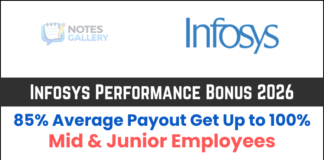 Infosys Performance Bonus 2026: 85% Average Payout, Mid & Junior Employees Get Up to 100% Infosys Performance Bonus 2026: 85% Average Payout, Mid & Junior Employees Get Up to 100%