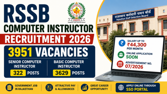 RSSB Computer Instructor Recruitment 2026